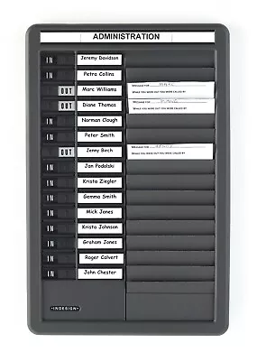 £99.60 • Buy Staff In Out Message Board For Reception - For Fire Drill And Muster 