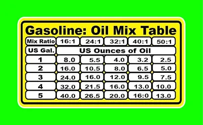 2 Cycle Gasoline To Oil Mix Ratio Decal Chain Saw Weedeater Blower • $3.50