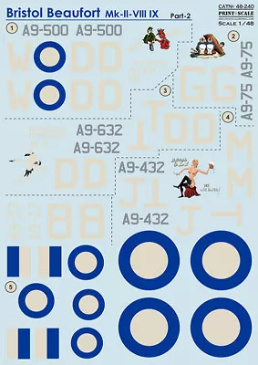 Print Scale Decals Decal For 1/48 RAAF Bristol Beaufort Part 2 • $24.95