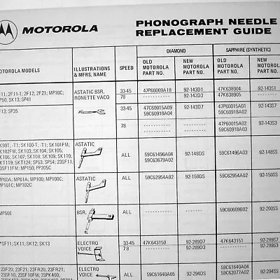 Motorola ® Phonograph Record Player Needle Replacement Guide © 1969 • $9.45