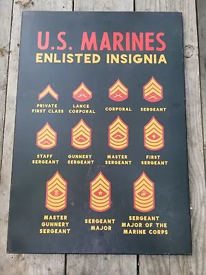 U.S. Marines Enlisted Insignia Hangable Board Chart • $24.99