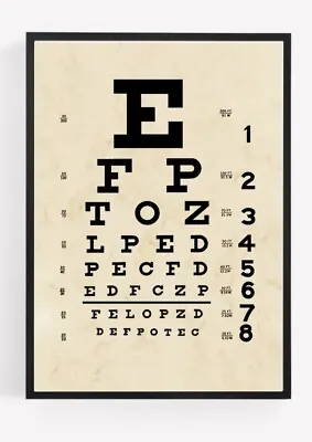 Vintage Optometry Optometrist Eye Chart Print Picture Wall Art Unframed Decor A4 • $4.96