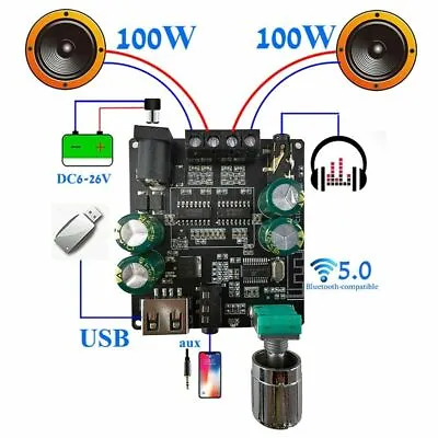 HiFi Bluetooth 5.0 Power Digital Amplifier Board 100W*2 Mini Stereo Audio Amp • £10.07