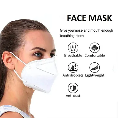 Face Mask Cover Breathable Nose Dust Protection UK Virus Protect FFP2 Mask • £27.99