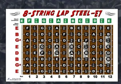 8 String Lap Steel Guitar Fretboard Chart Poster E7 Tuning Notes • $7.99