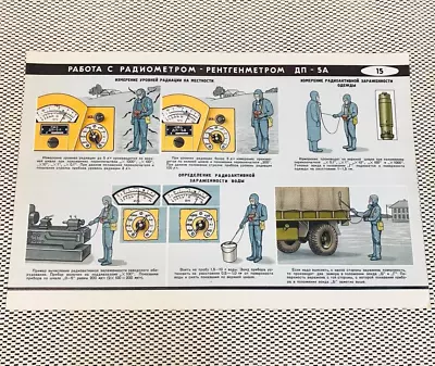 Soviet Radiation Military ORIGINAL Poster Chernobyl USSR Vintage Nuclear RARE☢ • $59.99