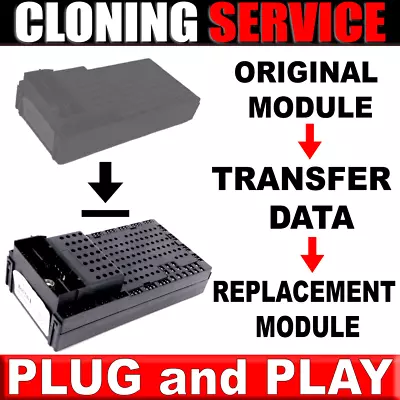 1999-2004 Volvo CEM Module [*CLONING SERVICE] DATA Transfer • $149.99