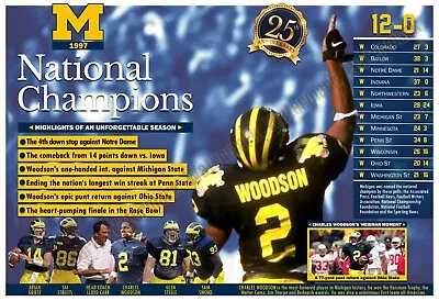 25th Anniversary Of Michigan’s 1997 National Championship Commemorative Poster • $17.95