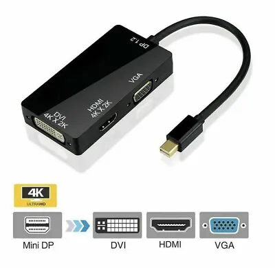 3-1 Mini Converter Displayport To HDMI DVI VGA Adapter NIB • $9.99