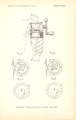 $22 • Buy  FISHING-REEL  By: E.C. VOM HOFE, CLASSIC Original Antique Patent Engraving 1887