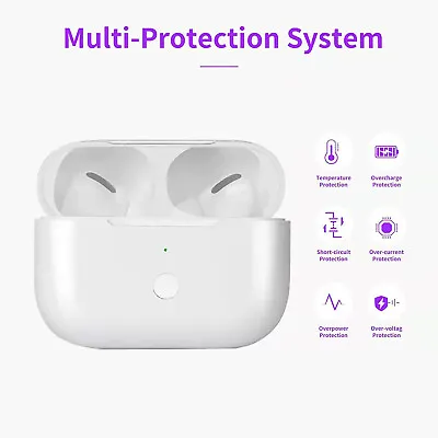 $37.99 • Buy Wireless Earbuds For Apple AirPods 2nd Generation With Charging Case - White Y15