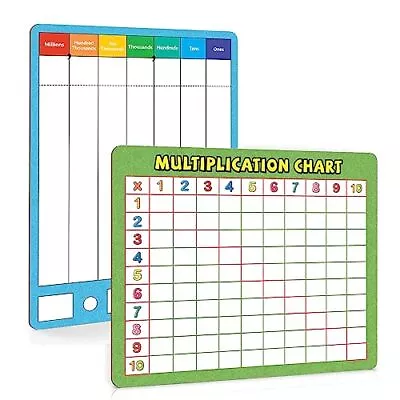 Dry Erase Multiplication Board 9  X 12  Double Side Multiplication Chart Tabl... • $15.45