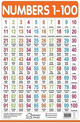 Numbers 1-100 - My First Early Learning Wall Chart For Preschool Nursery • $29.99