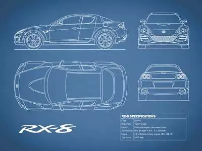 Poster - Mazda RX-8 Blueprint Retro Modern Patent 4 Sizes • $76.99