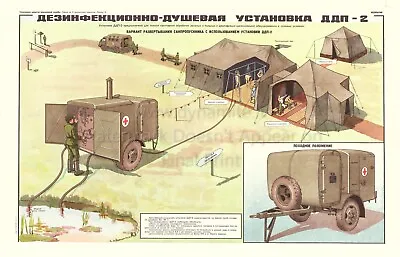 Soviet Civil Defense Poster Print MOBILE DECONTAMINATION SHOWER DDP-2 • $14.99