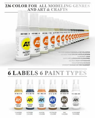 AK Interactive 3rd Gen Generation 3G Acrylic Paints Full Range Pick Your Colour • £3.79