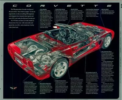 1998 1999 C5 Corvette Dealer Advertising Poster 2 Sided Cut-a-Way Promo Part Z06 • $8.85