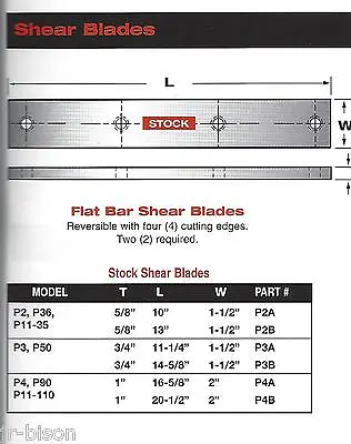 12-1/8   Piranha Ironworker P-50 Flat Shear Blades  • $465