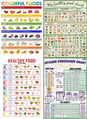 Food Charts Kitchen Posters Healthy Vitamin Vegan Colourful Laminated A1 A2 A4 • £9.99