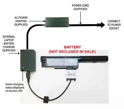 External Laptop Battery Charger For Fujitsu LifeBook BH531 LH531 SH531 FPCBP274 • £57.98