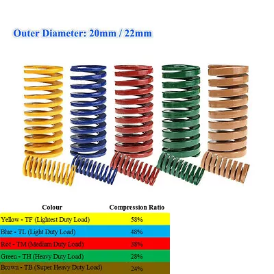 £3.42 • Buy Compression Die Mould Spring O.D 20mm 22mm Light/Medium/Heavy Duty Load Springs
