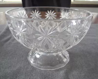 Eapg U.s Glass Clear #15046 Shoshone Victor Pedestal Bowl Circa 1896 • $14.99