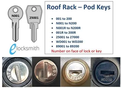 Key To Code Number Fits Land Rover Thule  Ski Bike Roof Rack Or Pod Lock  • $13.50