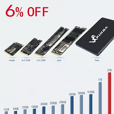 £28.80 • Buy SSD 2.5  MSATA M.2 2242 / 2280 120GB 240GB 500GB  Solid State Drive Hard Sata3