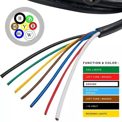 NAT 7 Pin Trailer Wiring Harness Connector With Double Prongs 7 Way • $53.99