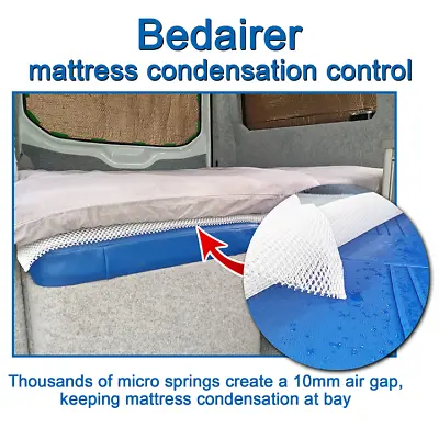 BedAirer Mattress Underlay - Prevents Mildew. For Boats Motorhomes And Caravans • £53.90