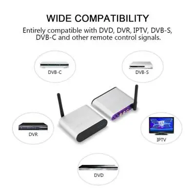 Wireless Audio Video Sender TV Transmitter Receiver 5.8GHz R/L AV Signal • £64.97