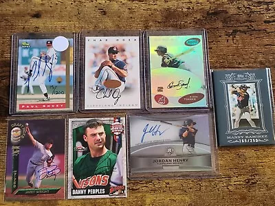 Guardians/ Indians Baseball Players Autos/Jersey/Drafts Trading Card Lot #2 • $20