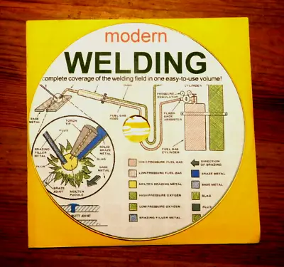 Modern Welding Vocational Trade School Text  On CD-ROM • $14.95