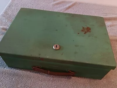 Vintage Safe Box • $0.50