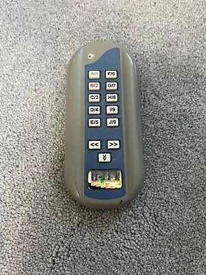  H-itt Icue Rf Remote Tx 3100 Classroom Clicker Remote Pad New In Box • $5