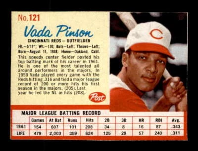 $3.75 • Buy 1962 Post #121 Vada Pinson   EX/EX+ X2771766