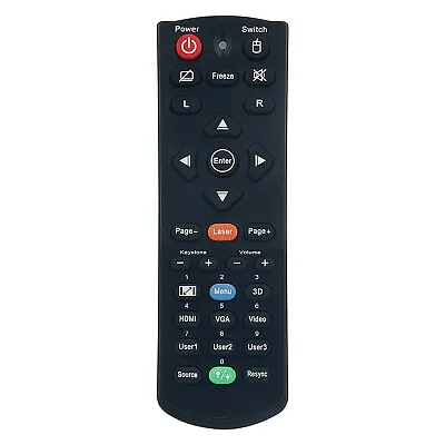 Replace Remote Control Fit For Optoma Projector EH415E EH415E-M EH415ST W415E • $14.99