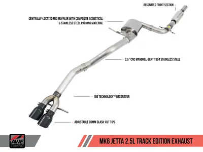 AWE Tuning Mk6 Jetta 2.5L Track Edition Exhaust - Polished Silver Tips • $945