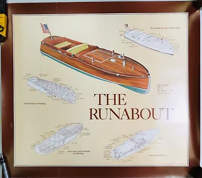 Vtg The Runabout Boat Poster 1987 Woodenboat Art Original 23x26” #59 • $53.89