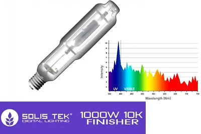 Solis Tek 1000 Watt MH 10K FINISHER Pulse-start Digital Lamps Single Ended Bulb • $100