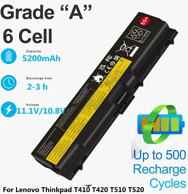 Battery For Lenovo ThinkPad T410 T420 T510 T520 SL410 SL510 E420 E520 W510 W520  • $22.99