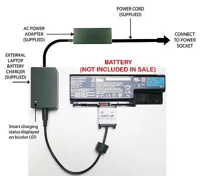 External Laptop Battery Charger For Acer AS07B31 AS07B32 AS07B42 AS07B72 MS2221 • £57.98