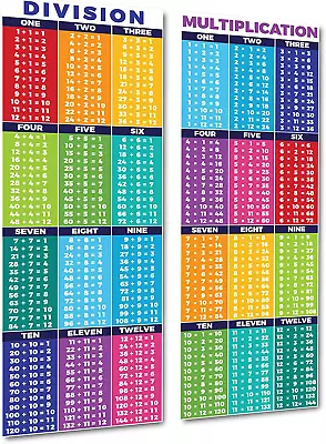 Educational Math Posters Division Multiplication Times Table Classroom Durable • $21.72