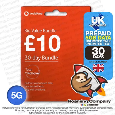 🚀 UK 30DAY UNLIMITED CALL TEXT 5GB DATA 5G Prepaid Travel SIM Roaming Hotspot • $24.99