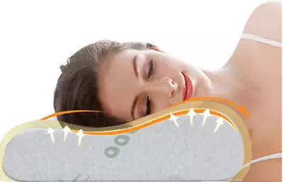 Ecosafeter Contour Memory Foam Pillow- Cervical Orthopedic Deep Sleep Neck UK • £12.97