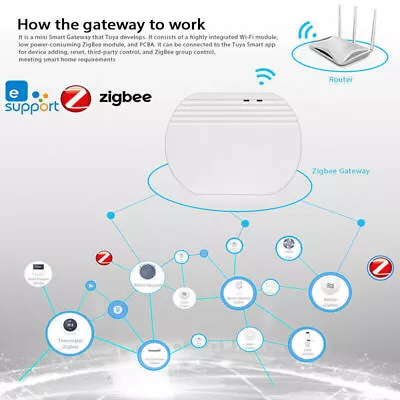 Professional Ewelink ZigBee Smart Gateway Hub Home Bridge APP Remote Controller • $29.53