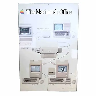Original Apple Computer The Macintosh Office Store Poster Framed Rare • $499.95