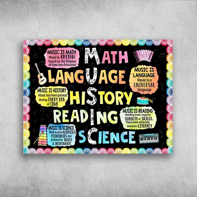 Classroom Poster - Music Is Math Music Is Language Music Is History Music ... • $14.52