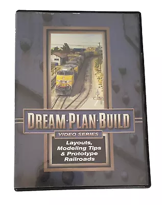 Dream Plan Build Model Railroad Layouts Modeling Tips Prototype Print PDF Files • $4.49