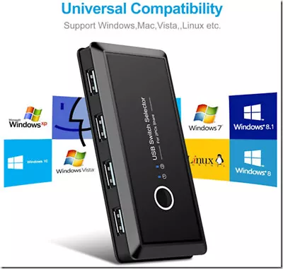 USB Switch Selector  2 Computers Can Share 4 USB 2.0 Devices • $22.56